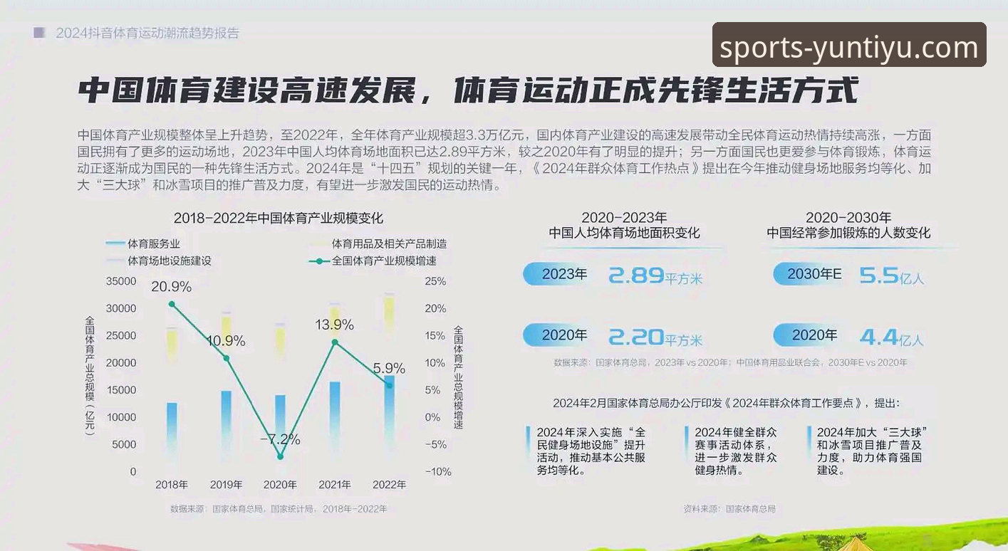 云体育官方平台用户评价攻略全面解析：从数据到趋势的深度洞察