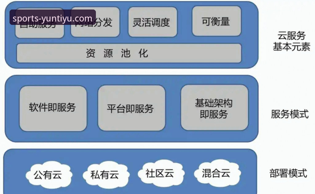 揭秘云体育直播链接背后的数据真相：专业赛事平台的技术解析