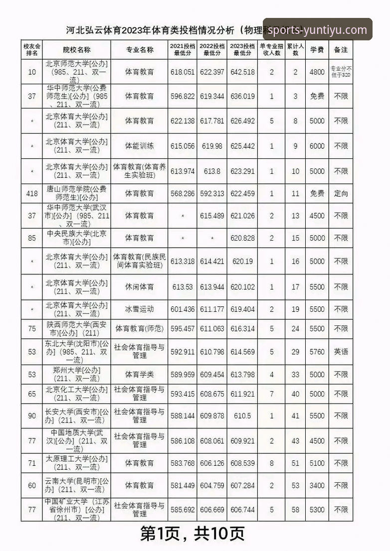 中国男篮逆转澳大利亚取胜教程：云体育官方平台观赛体验与数据分析指南
