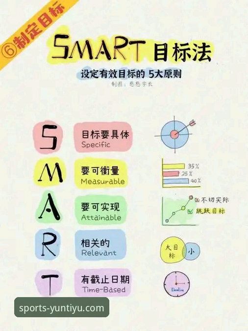 实战解析：如何利用云体育官方平台深度复盘骑士vs魔术关键战役