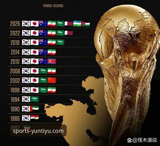 世界杯排名大变脸vs云体育观赛体验：荷兰德国飙升，突尼斯暴跌13位深度对比